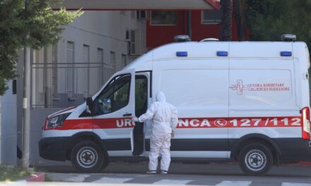 Katër viktima dhe 178 raste të reja me COVID-19 në Shqipëri