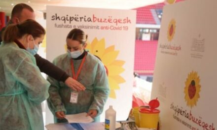 Shqipëria do të arrijë të vaksinojë 60-70% të popullsisë deri në fund të vitit 2022 sipas “The Economist”