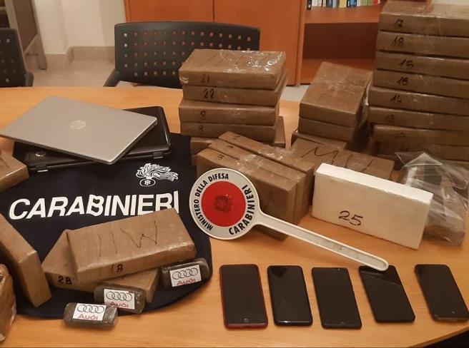 Policia italiane gjen 3 milionë euro kokainë në familjen shqiptare, por ka diçka që nuk shkon
