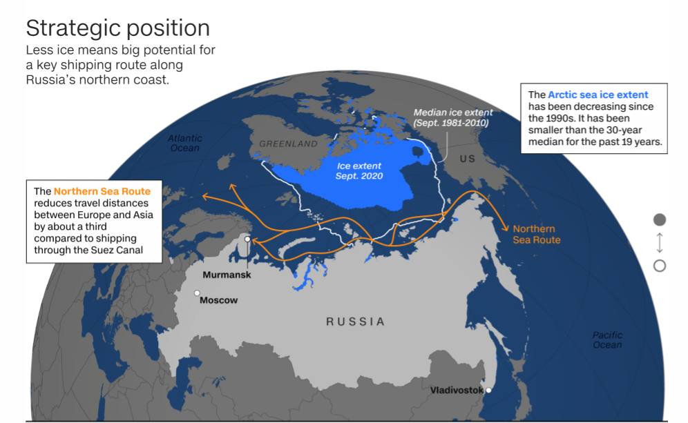NATO në alarm, si Rusia po zgjeron prezencën ushtarake në Arktik