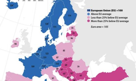 Shqipëria e fundit në Europë për të ardhurat për frymë dhe konsumin edhe më 2020, thellohet diferenca me rajonin