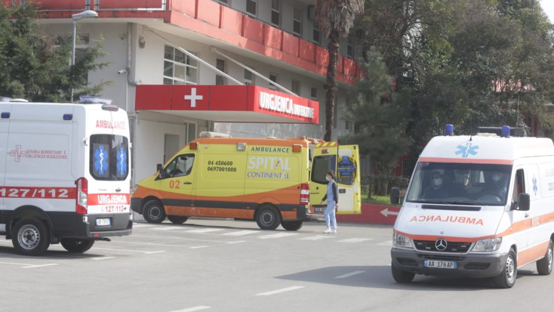 Koronavirusi në Shqipëri, 12 viktima në 24 orët e fundit