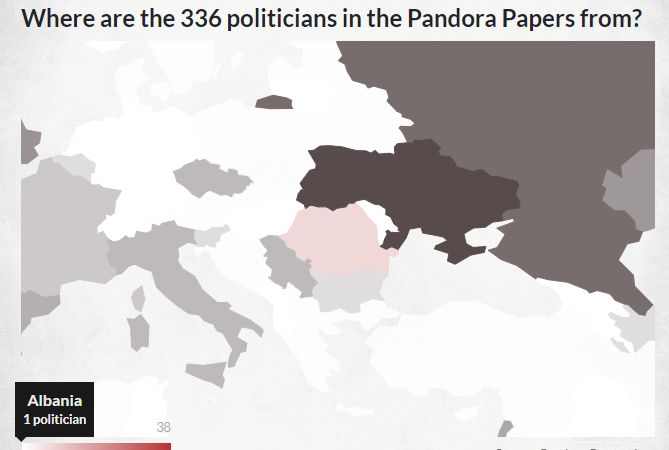 Kush është politikani shqiptar në skandalin e “Pandora Papers”?