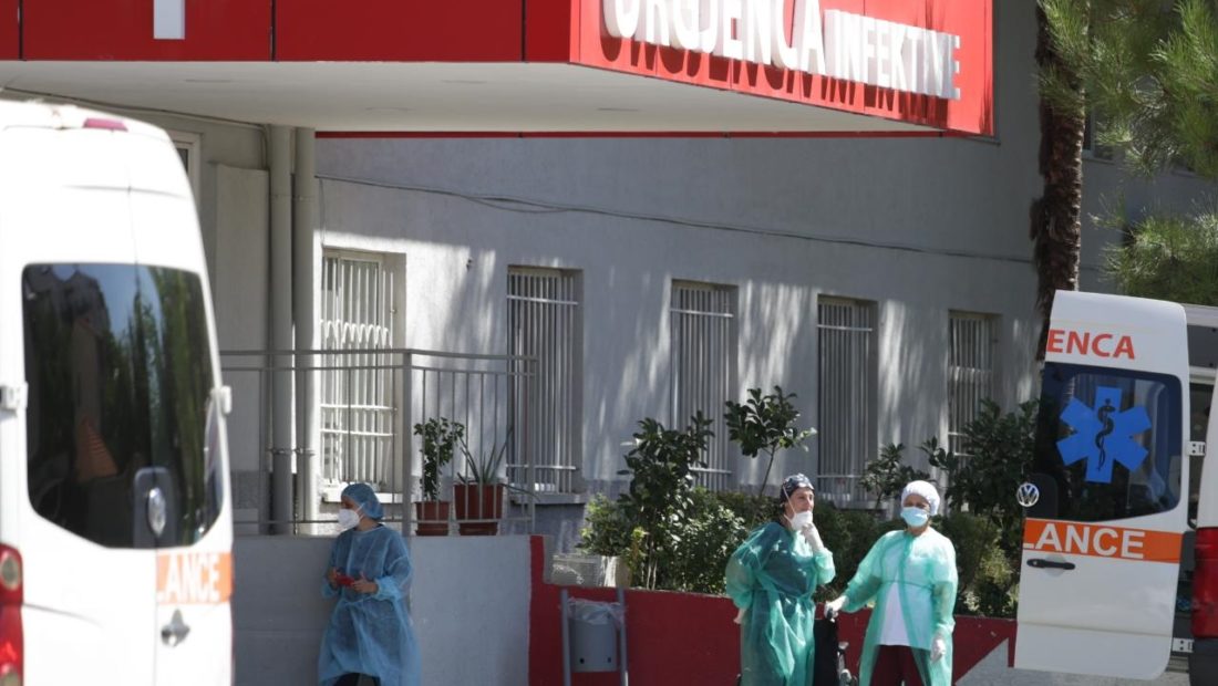 Koronavirusi në Shqipëri, 10 viktima në 24 orët e fundit