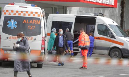 Gjashtë viktima dhe 286 raste të reja me COVID-19 në Shqipëri
