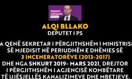 Kryemadhi kërkon hapjen e “Letrave të Pandorës”: Si Alqi Bllako ka përfituar nga afera e inceneratorit të Tiranës