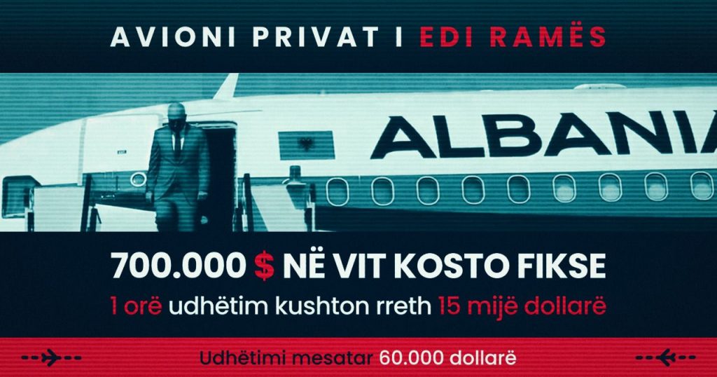 “Avioni privat”, Basha publikon shifrat: Sa kushton luksi i Ramës